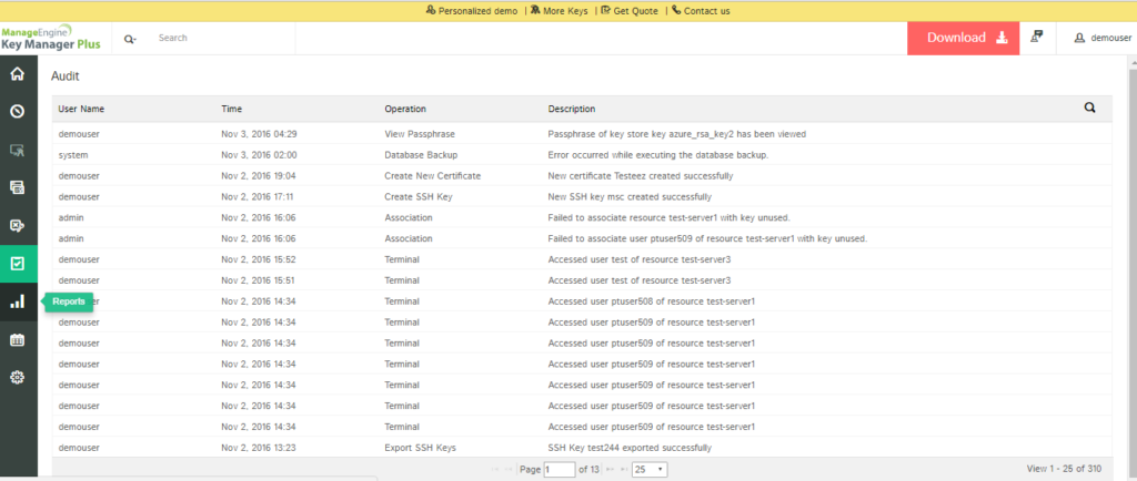 key_manager_plus_audit