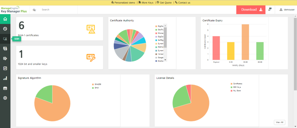 key_manager_plus_demo